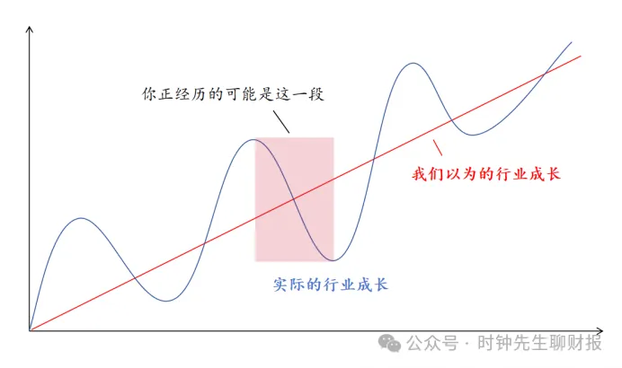 这一个"跌停板"你猜不猜得到?