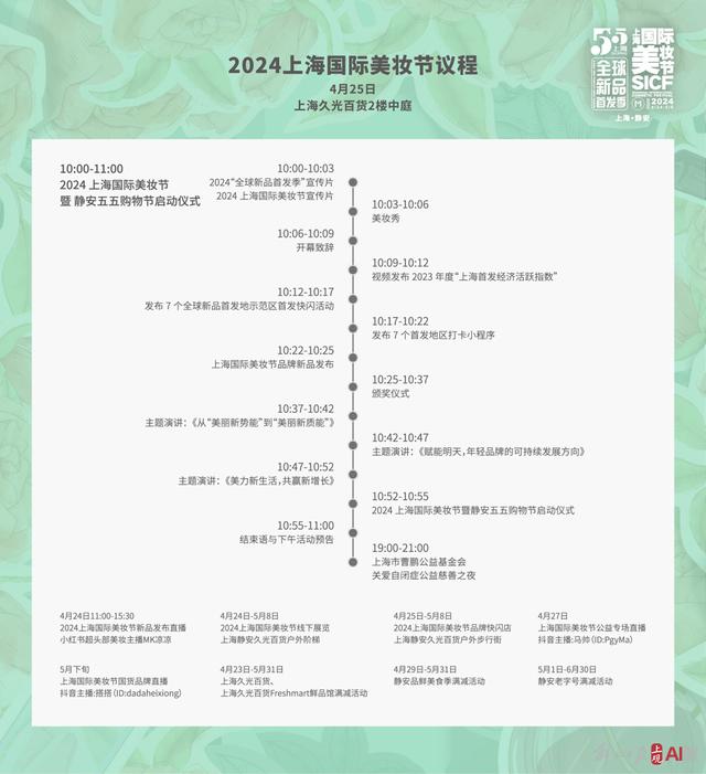 上海国际美妆节启动,开启"首发walk"打卡地图