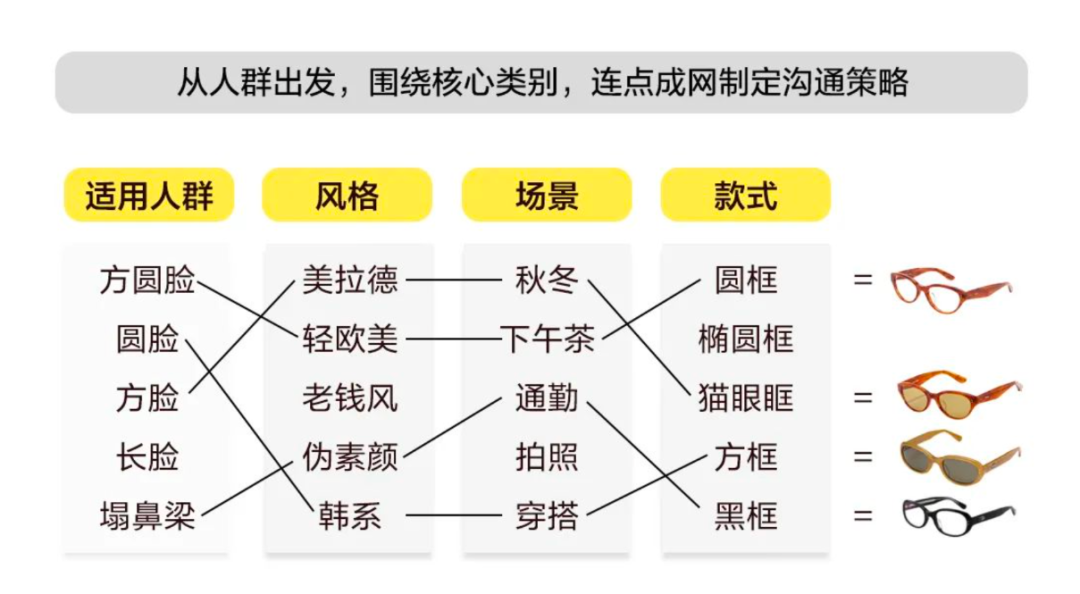 科学大家@@~it：value：index$$@@=value.title$$@@~$$《科学大家》｜ 新冠疫苗接种已不是选择题...(sinaads = window.sinaads ｜｜ []).push({})(sinaads = window.sinaads ｜｜ []).push({})苹果汇