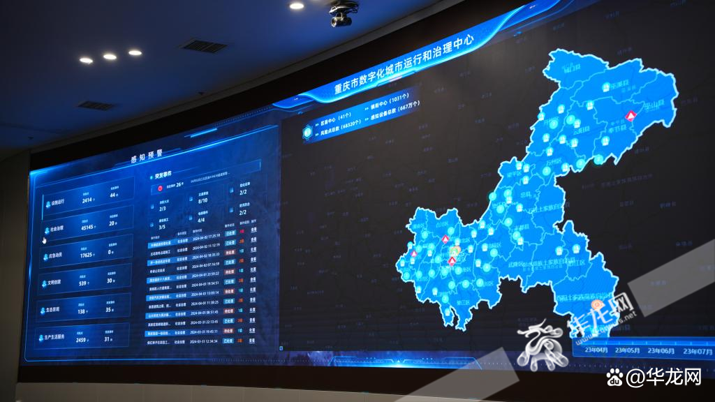 重庆市数字化城市运行和治理中心 图片来源：华龙网记者 陈毅 摄