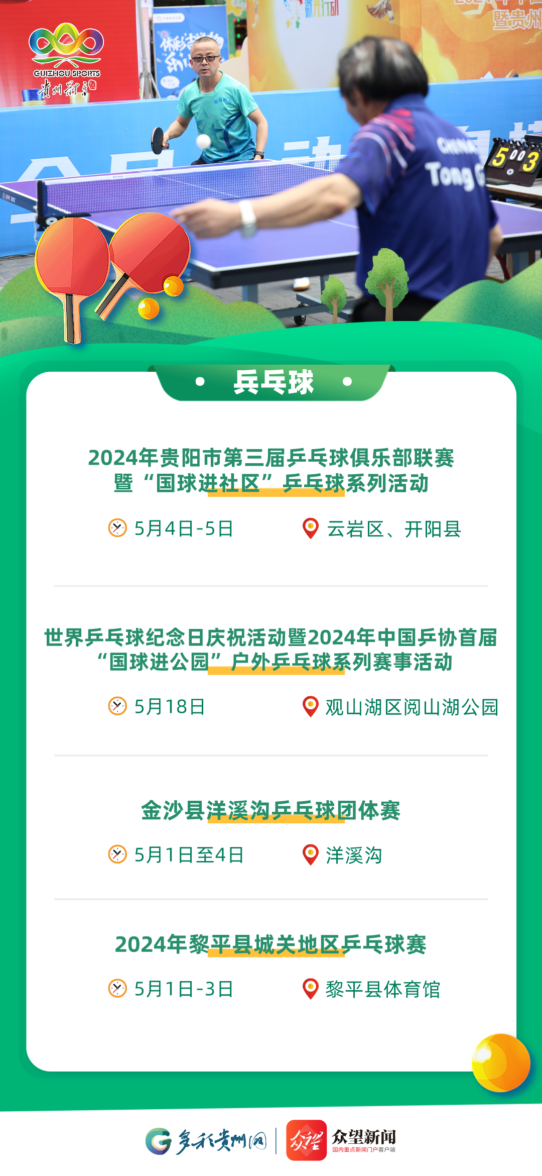 贵州最多的场地是篮球场,无论在城市还是乡村,这项运动都有极高的
