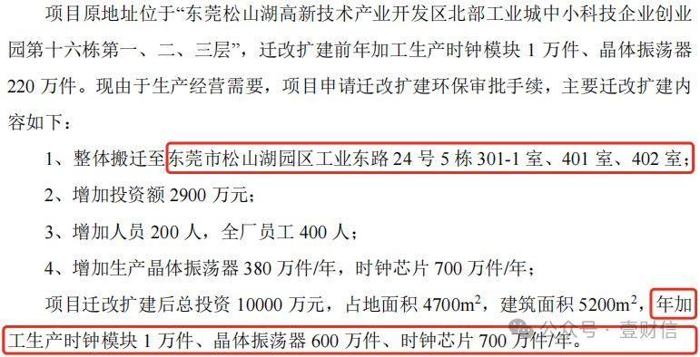 （图片截自迁改扩建项目环评报告）