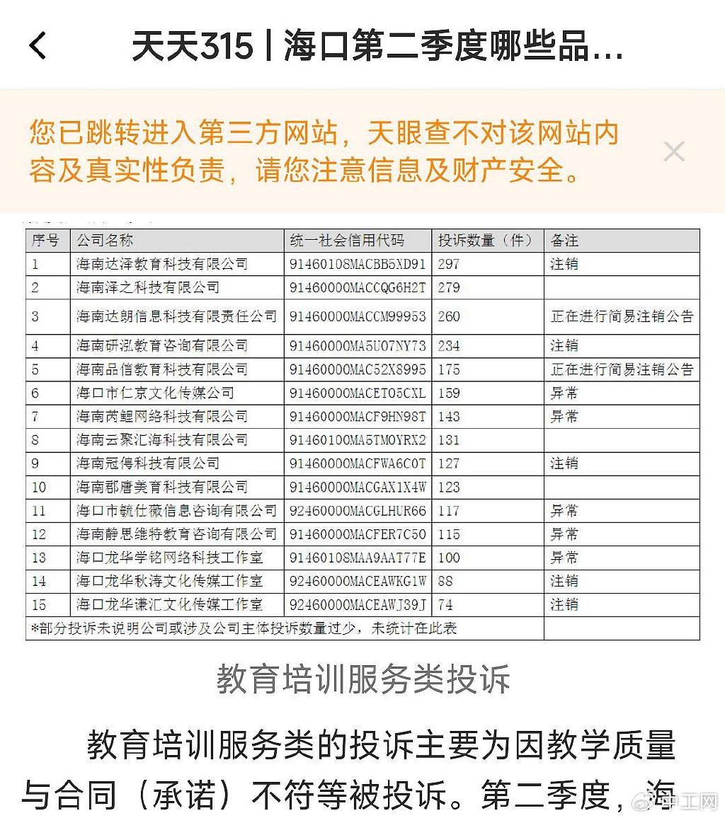 海口市市场监管局2023年第二季度受理教育培训类办件统计。资料图片