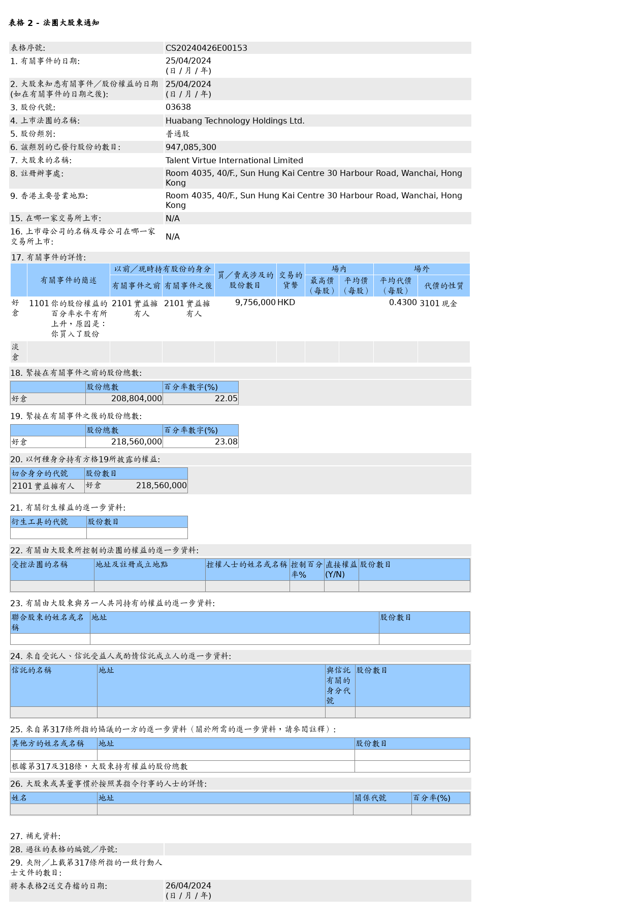 图片来源：联交所股权披露