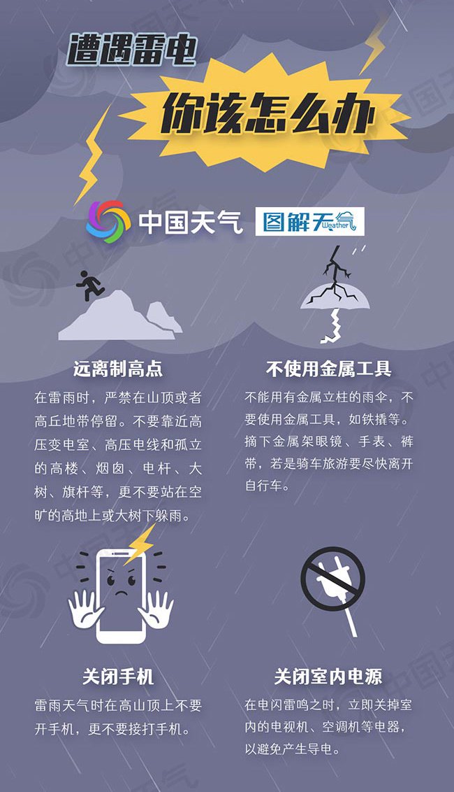 来源：陕西气象 中国天气网