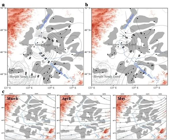 ▲东北黑土平均中值粒径（a）、砂含量（b）空间分布及尘暴季节风向（c）
