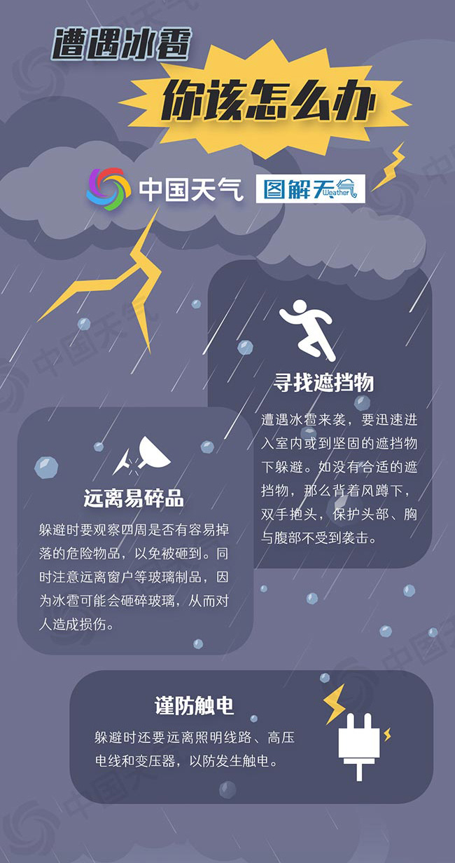 来源：陕西气象 中国天气网