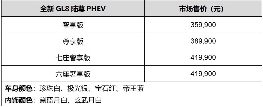 电商行业新趋势：尊享会引领会员经济