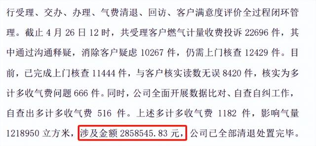 重庆燃气集团股份有限公司发布公告