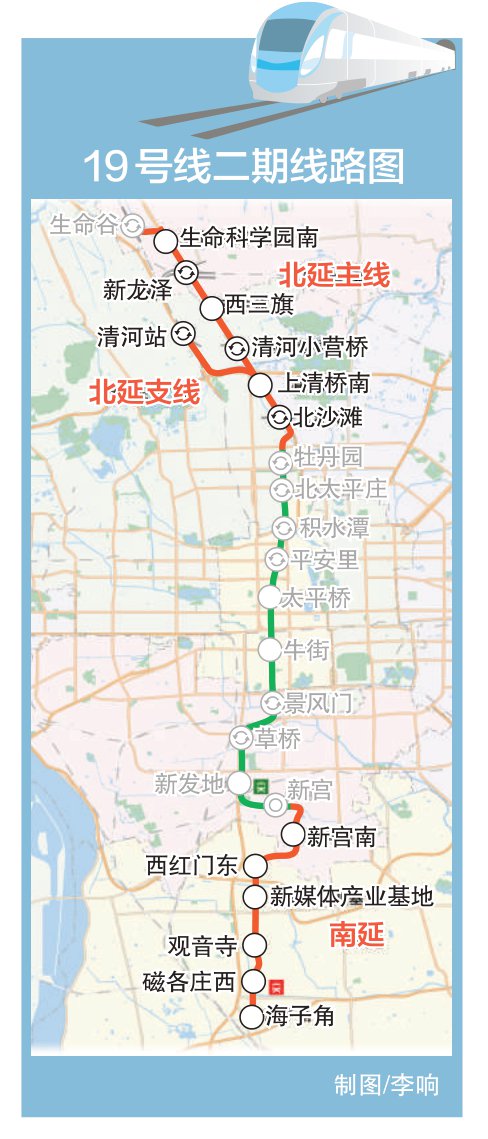 地铁19号线二期线路规划公示