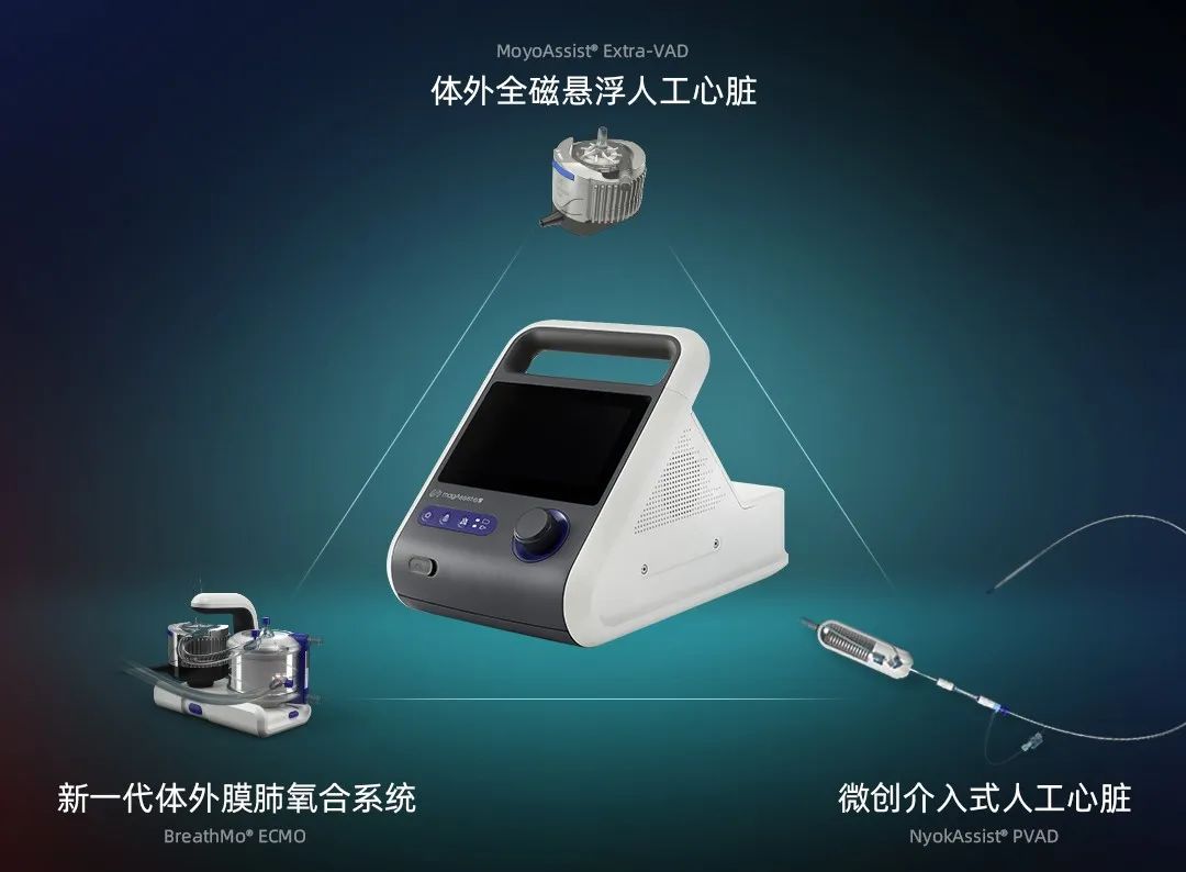 重磅!国内首个体外全磁悬浮人工心脏获批上市|北极光·family