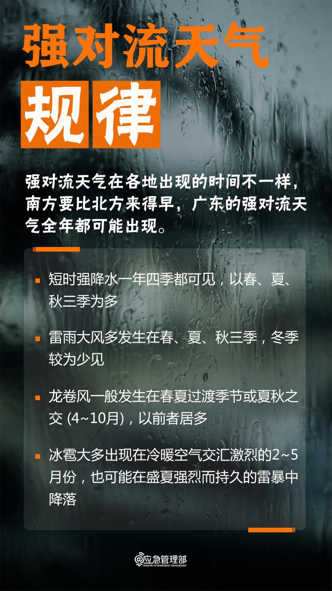 来源：湖南省气象台、应急管理部