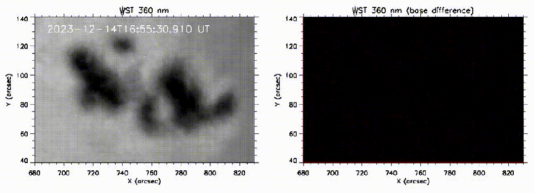 ▲2023年12月14日X2.8耀斑的白光太阳望远镜（WST/ASO-S）高时间分辨率观测