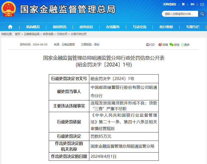 4月3日,中国邮政储蓄银行股份有限公司昭通市分行因:"违规发放按揭