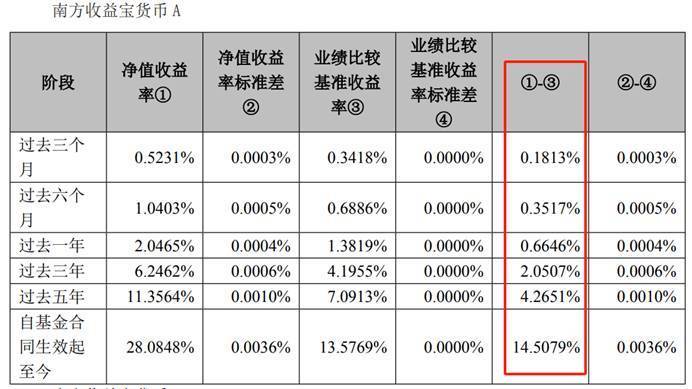 基金回报榜：383只基金昨日回报超3%开元棋牌- 开元棋牌官方网站- 开元棋牌APP下载