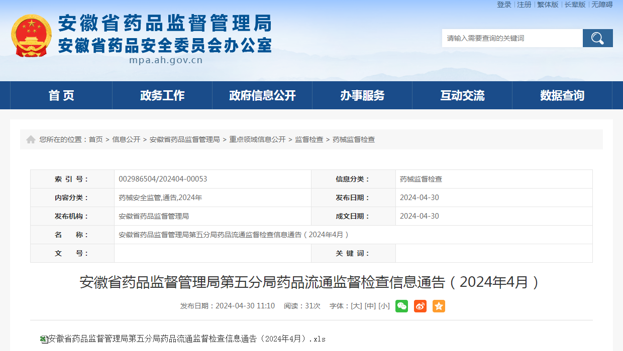 安徽省药品监督管理局第五分局药品流通监督检查信息通告（2024年4月）