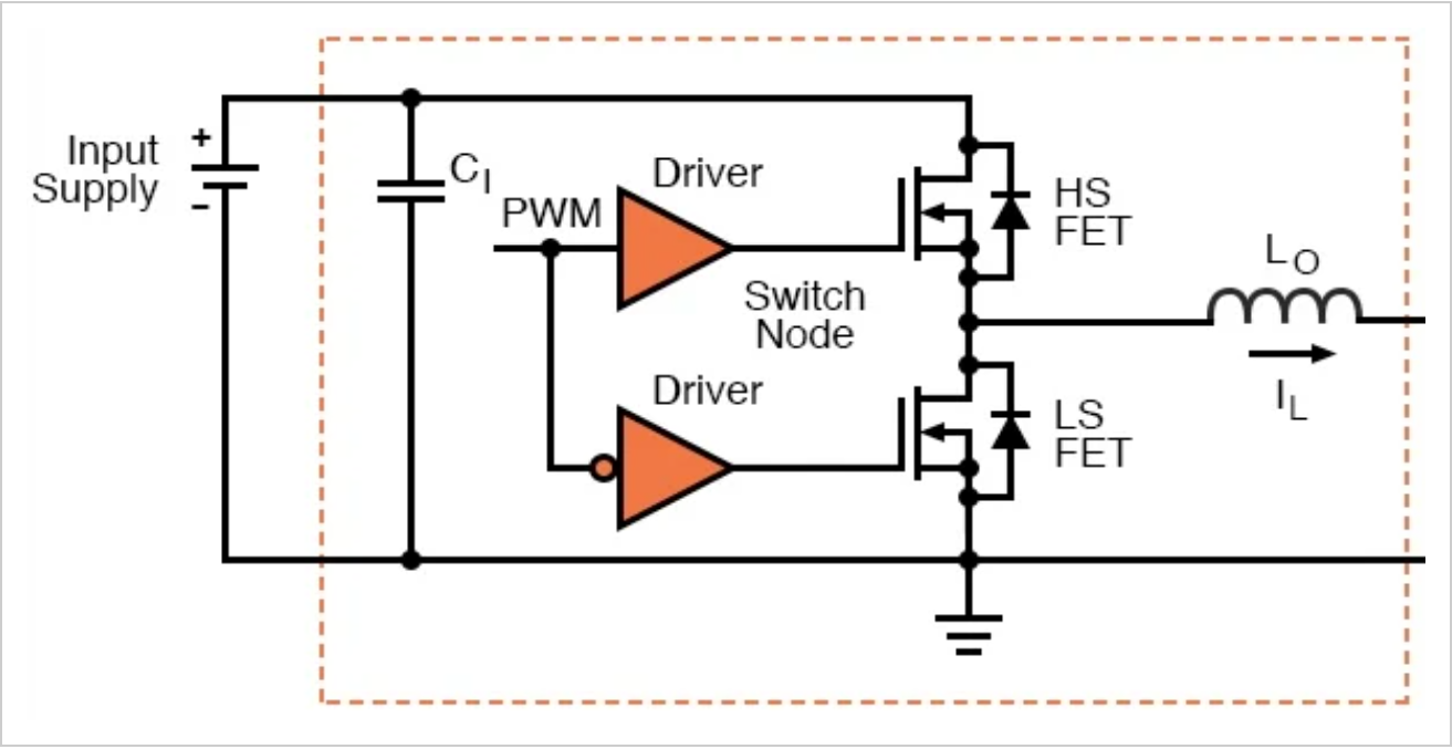 图2:DC-DC降压转换器功率级的示例。