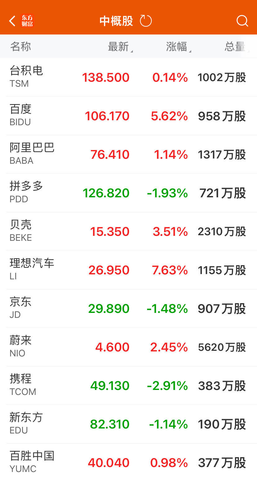 10个民间小故事里的人生智慧v9.4.4 安卓手机版