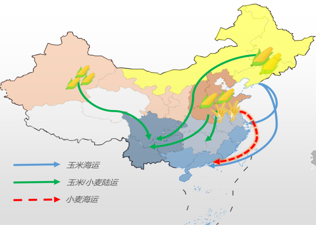 数据来源：公开资料整理