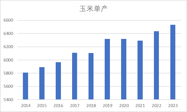 数据来源：我的钢铁、紫金天风期货