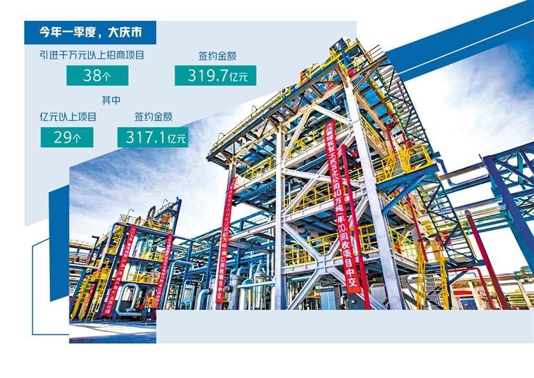 图为中国石油大庆石化公司40万吨/年高浓度二氧化碳回收项目。谢文艳摄