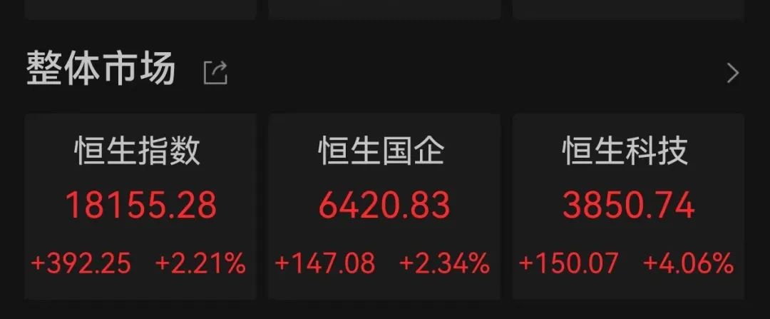 新高!|港股_新浪财经_新浪网