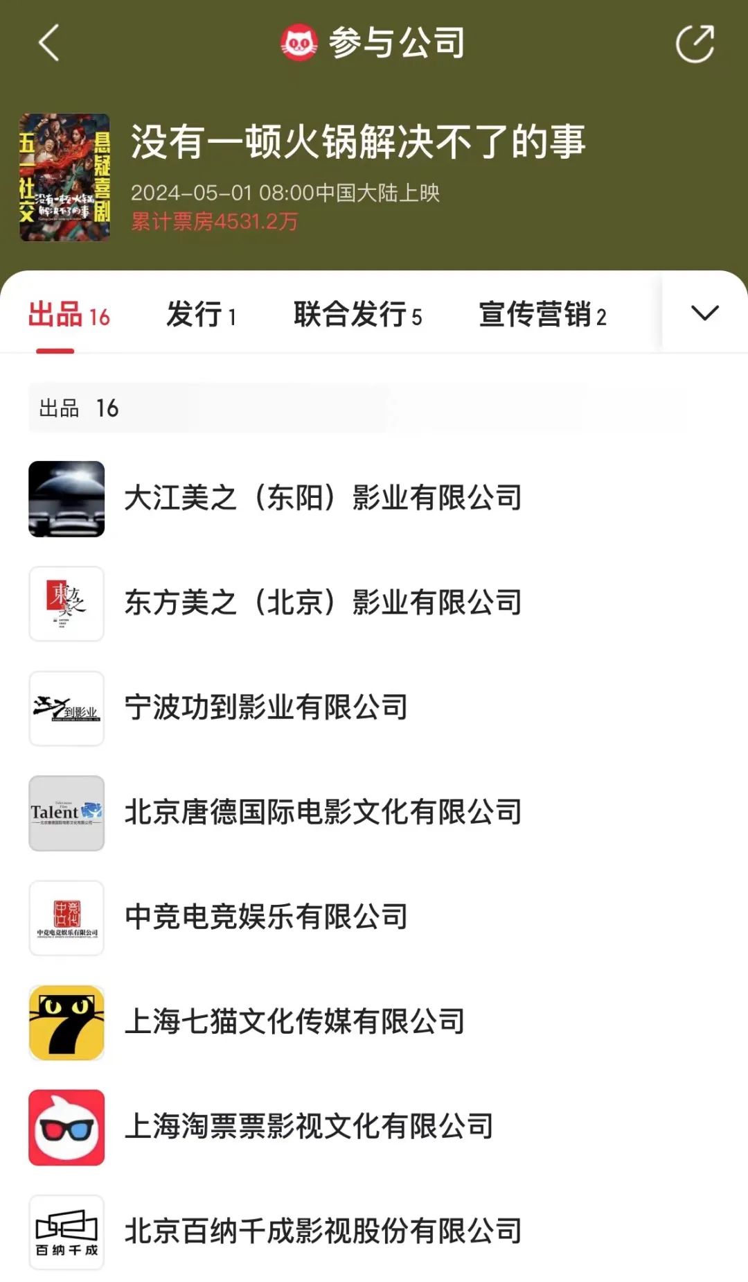 开首：猫眼专科版