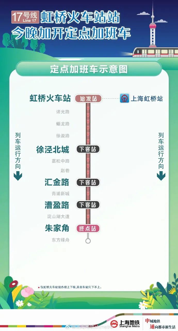 本文综合自：上观新闻、新民晚报、上海地铁、澎湃新闻、警民直通车上海等