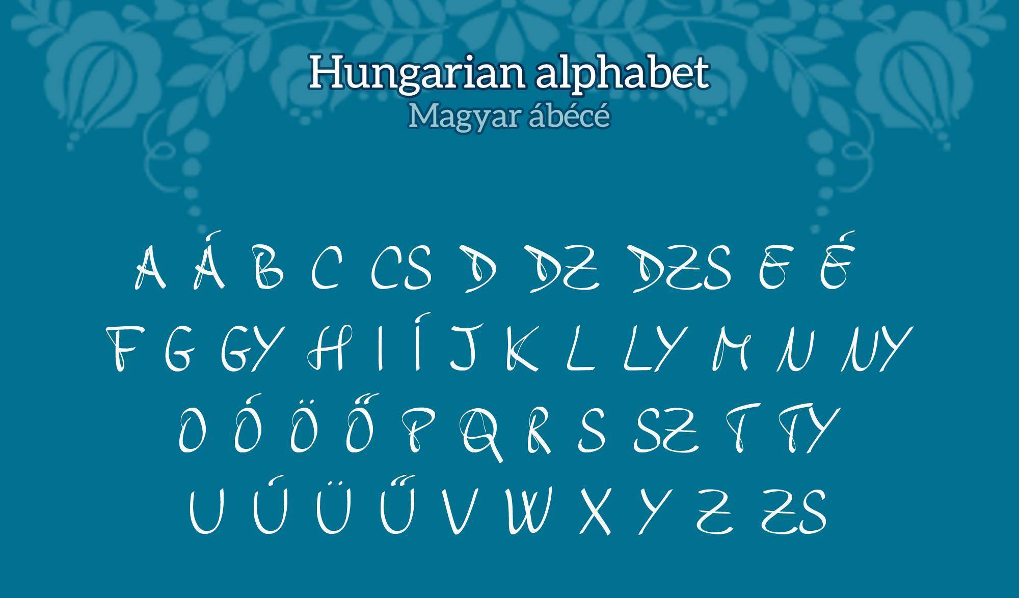 △匈牙利语字母表