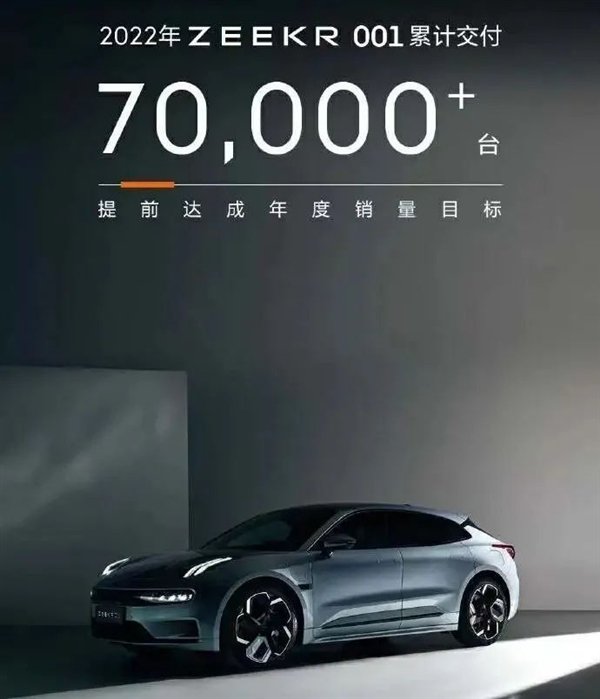 最快IPO的新造车 诞生了|极氪_新浪科技_新浪网