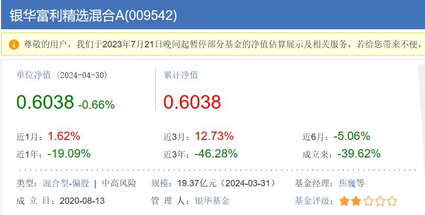 多宝体育- 多宝体育官方网站- 多宝体育APP下载天天基金网 _ 基金筛选