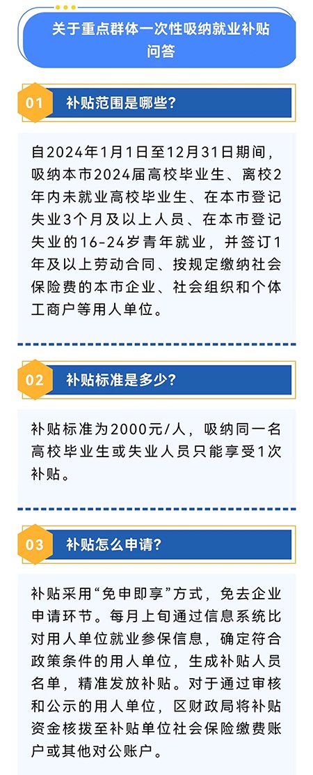 图源:市人力资源和社会保障局官微