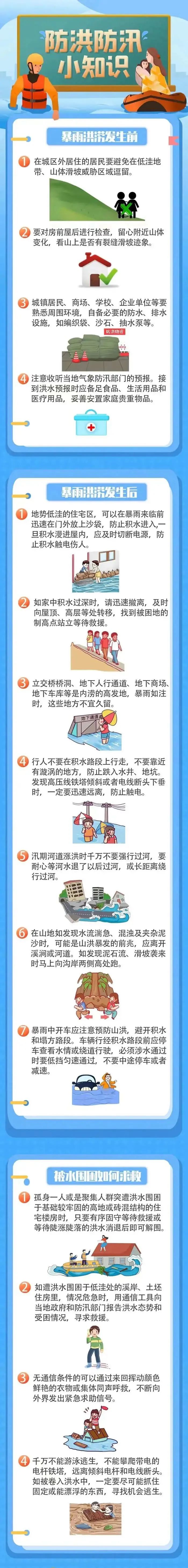 汛期将至,这份防洪防汛小知识请收好