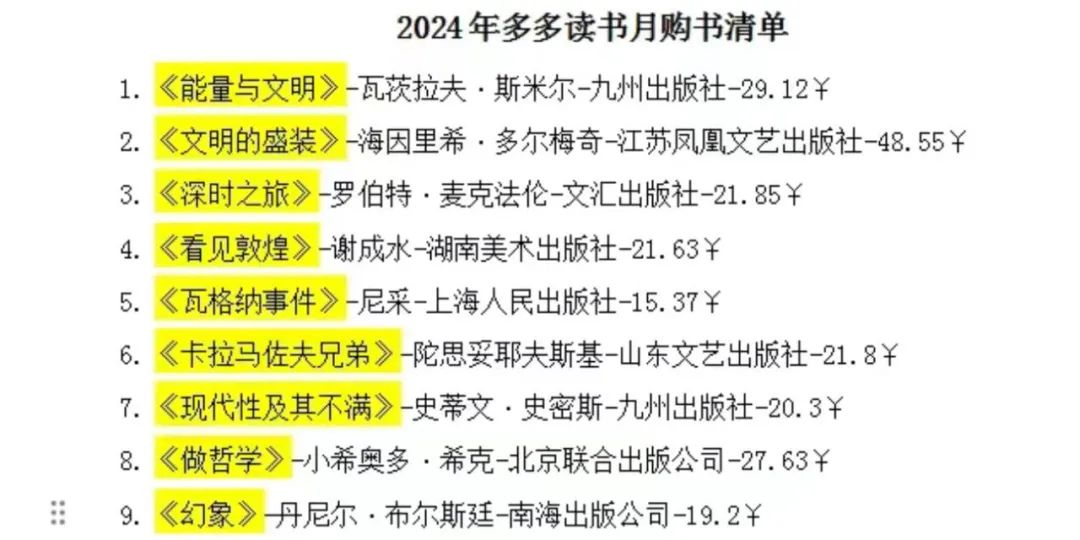 济大山在社交媒体晒本季"多多读书月"购书清单
