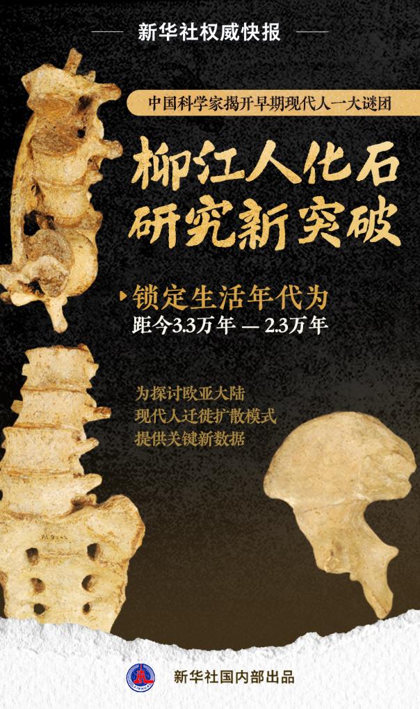 新華社權威快報｜早期現代人——柳江人化石研究新突破 - 新浪香港