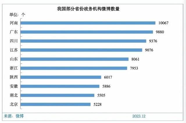 中国互联网络信息中心（CNNIC）发布的第53次《中国互联网络发展状况统计报告》。图片