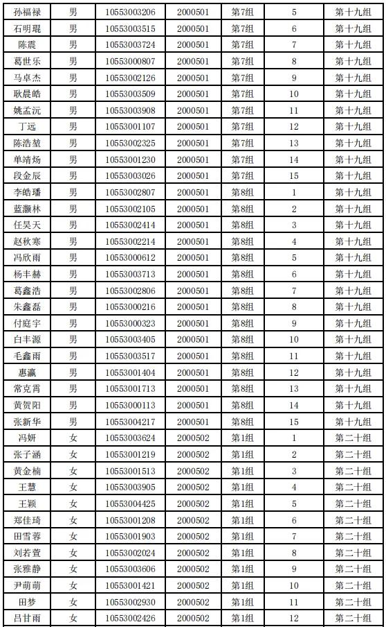 河北省2024年度公务员录用省市县乡四级联考暨选拔选调生唐山考区(不