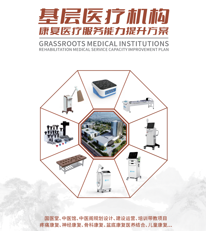 "千家卫生院 万家卫生室"大提升,为基层医疗带来发展机遇!