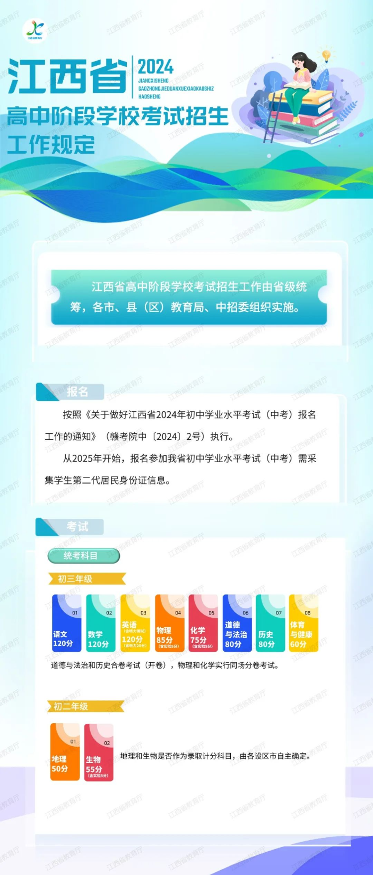 [责任编辑: 黄春华]原标题:一图速览|江西:今年中考有新规    来源