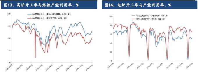 关联品种铁矿石所属公司:建信期货