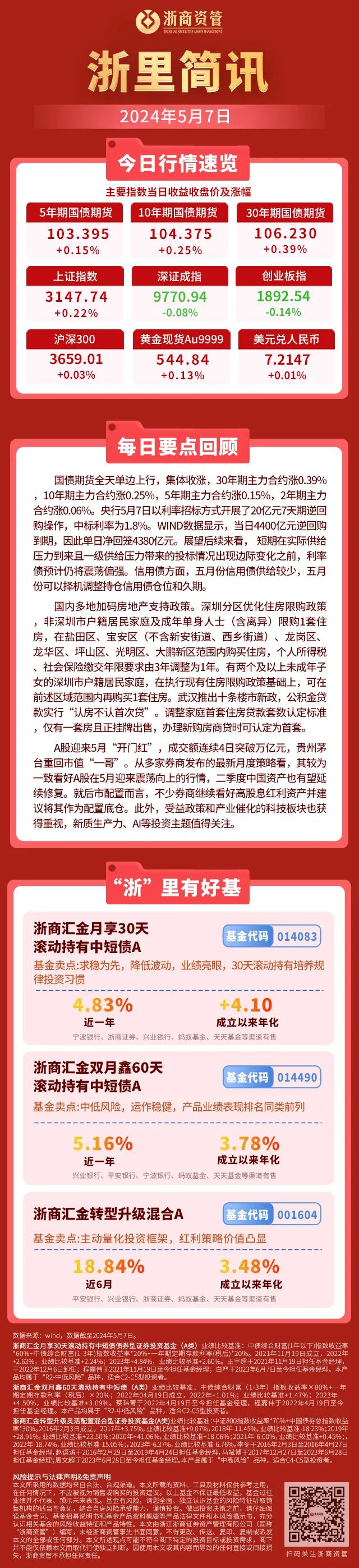 【浙里简讯】行情播报,速看!_新浪财经_新浪网