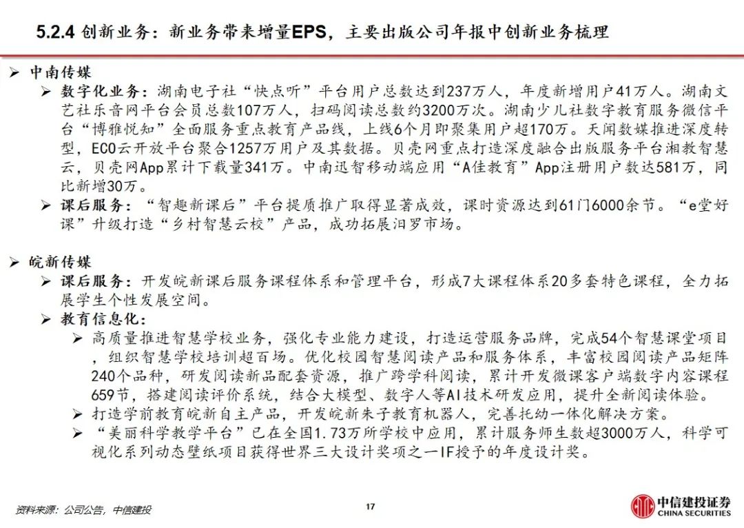 中信建投 | 出版行业财报梳理和回顾:主营业绩稳健,分红稳步提升