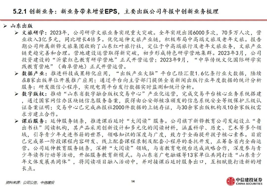 中信建投 | 出版行业财报梳理和回顾:主营业绩稳健,分红稳步提升