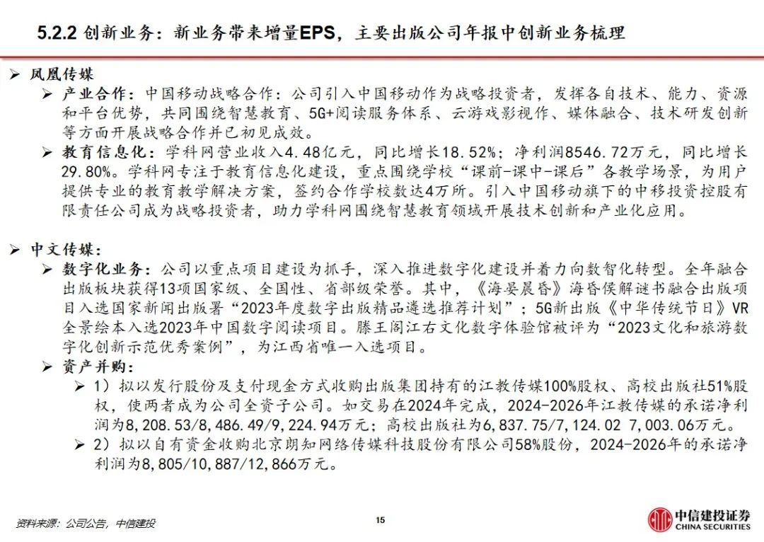 中信建投 | 出版行业财报梳理和回顾:主营业绩稳健,分红稳步提升