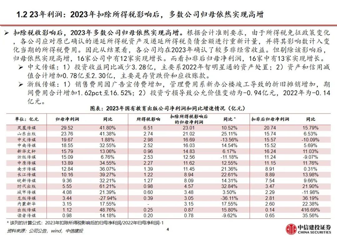 中信建投 | 出版行业财报梳理和回顾:主营业绩稳健,分红稳步提升
