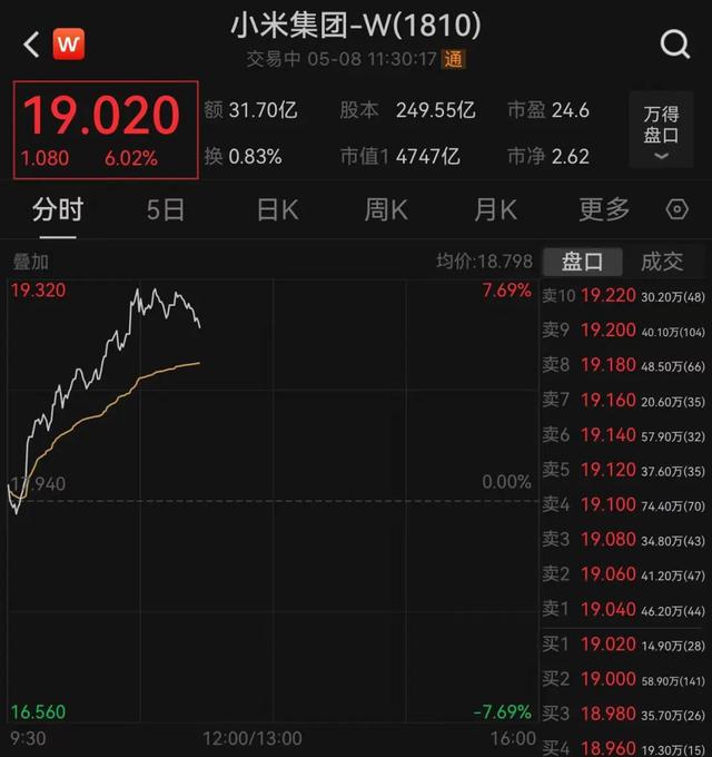 来源:每日经济新闻综合自潇湘晨报(记者:孙庆云),财联社,微博,公开