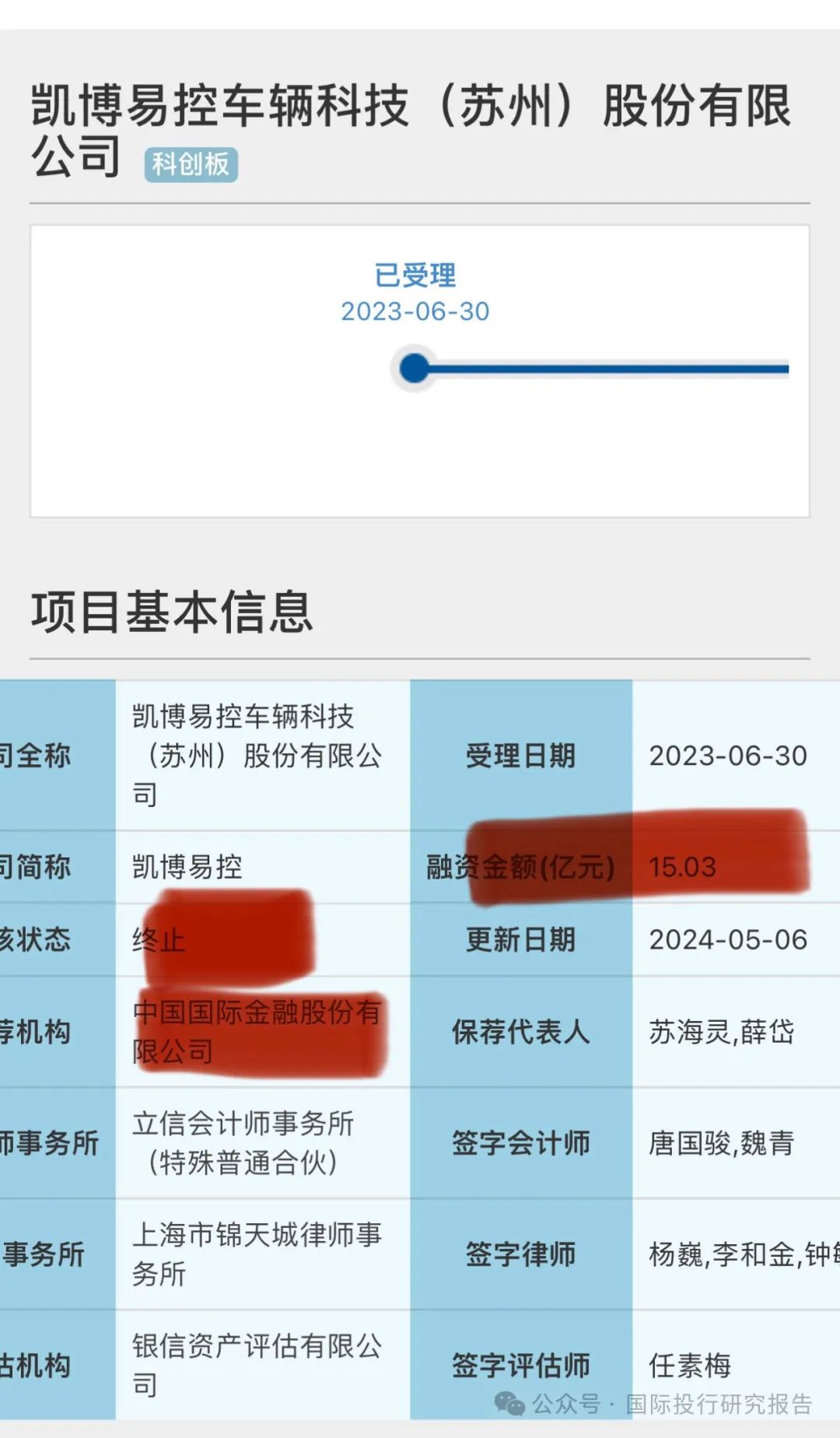 凯博易控终止ipo:募资15亿4.5亿补充营运资金,4家私募基金2.