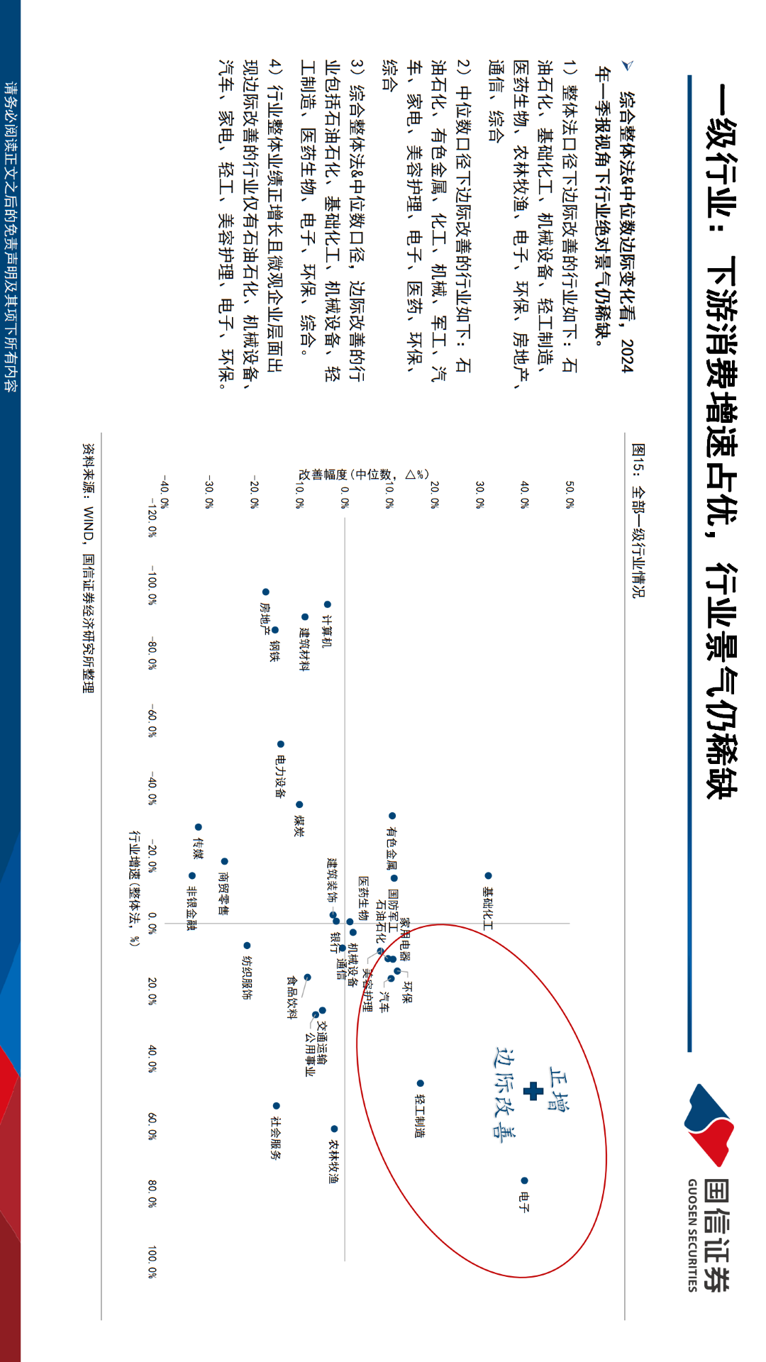 陈凯畅sac执业资格证书编码:s0980523090002联系人:郭兰滨 李晨光本文