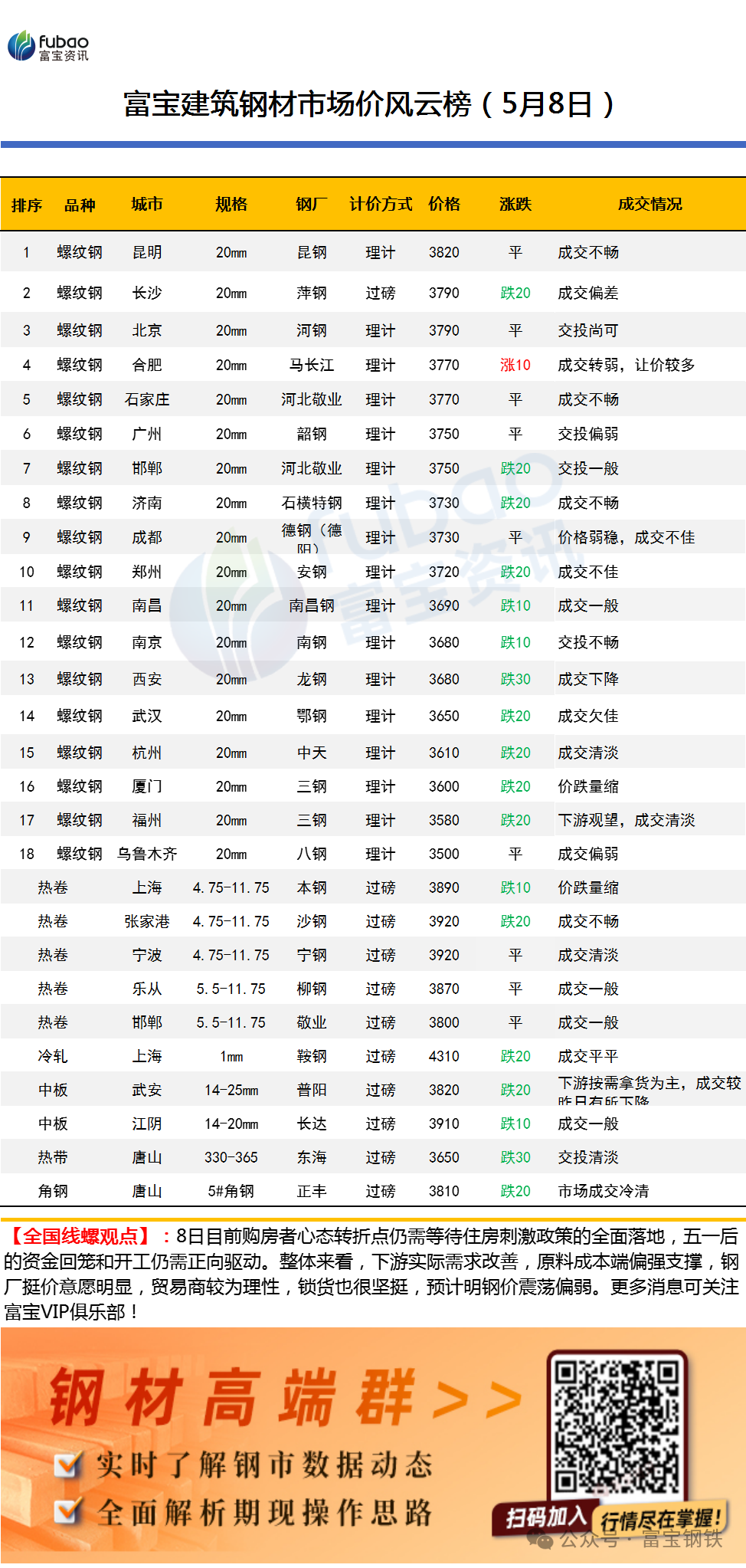 欢迎各位老铁点击下方小程序链接进入包年阅读哦！