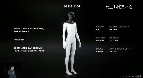2021年,马斯克杀死了波士顿动力